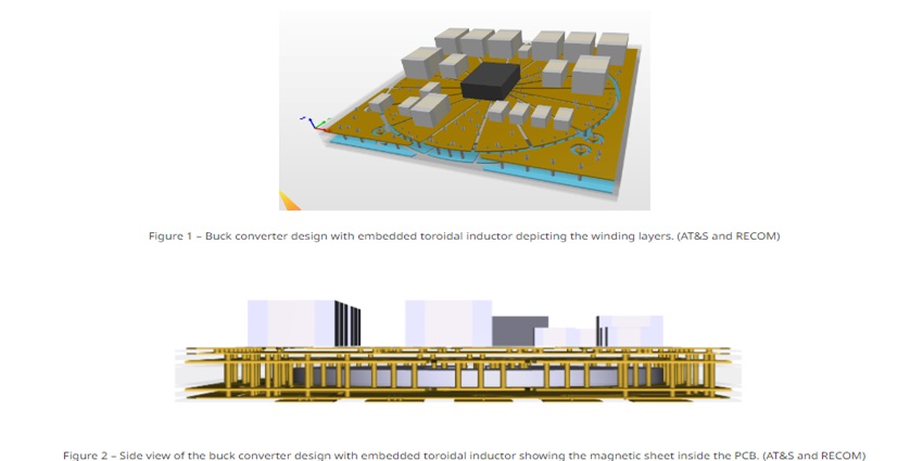 converter design